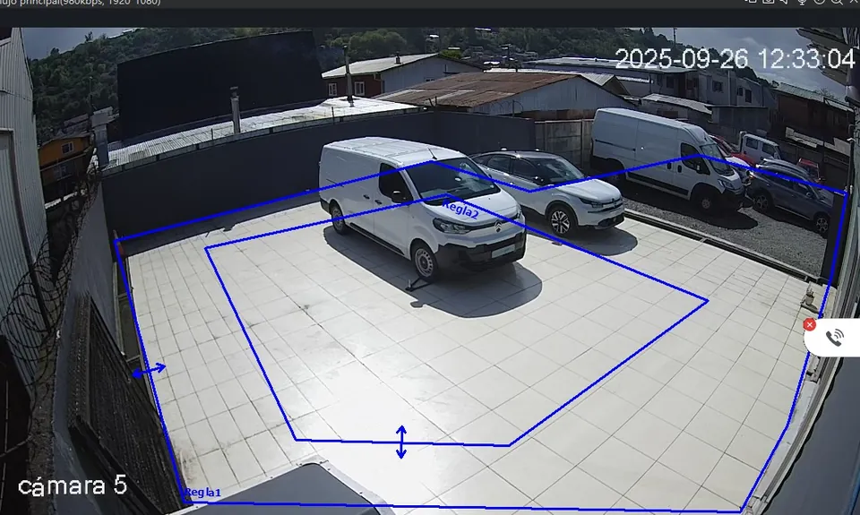 Imagen real de cámara con analítica y una zona de intrusión marcada sobre un estacionamiento